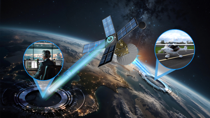 Alter-Eye planes are remotely controlled via a satellite connection